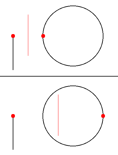 点と円の中心線