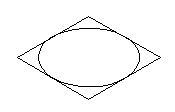 菱形内接の楕円の作図