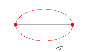 3点指示の楕円の作図
