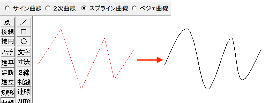 スプライン曲線